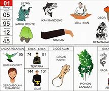 Buku Mimpi 2D Hari Ini